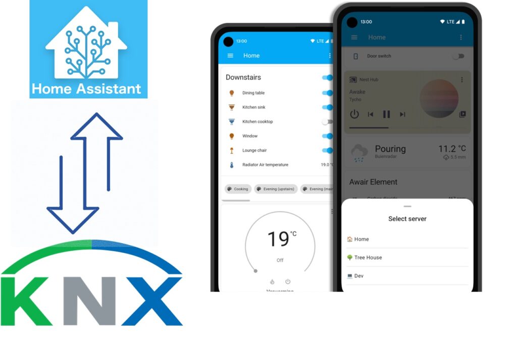 KNX Home Assistant Integration configuration automation