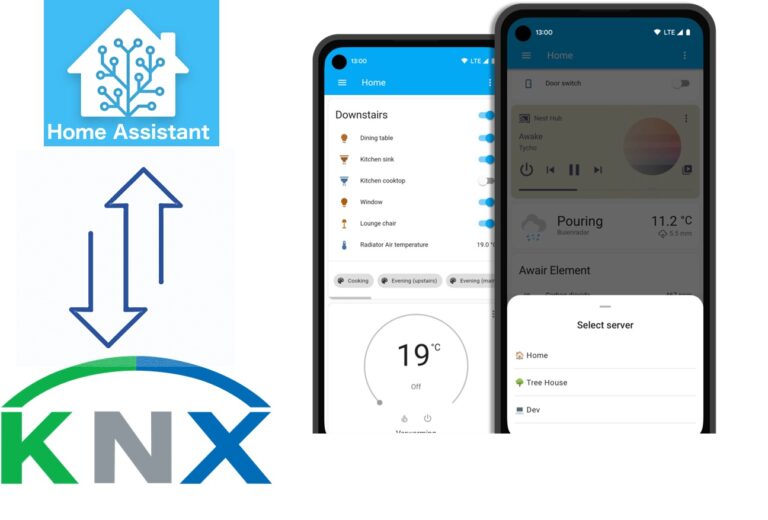 KNX Home Assistant Integration configuration automation
