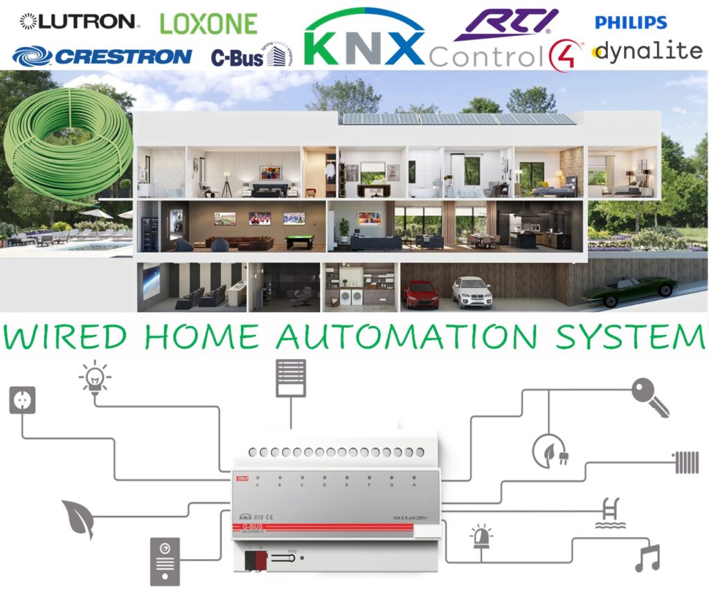 Wired Home Automation System : Best Guide for hardwired system