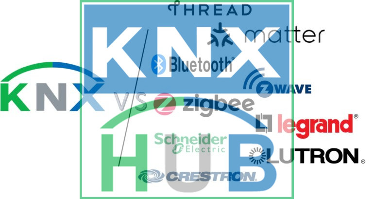 KNX vs Other Building Automation Protocols