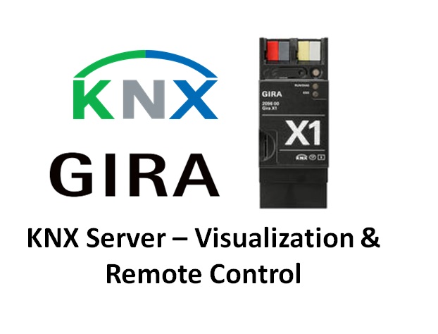 Gira X1 KNX Server