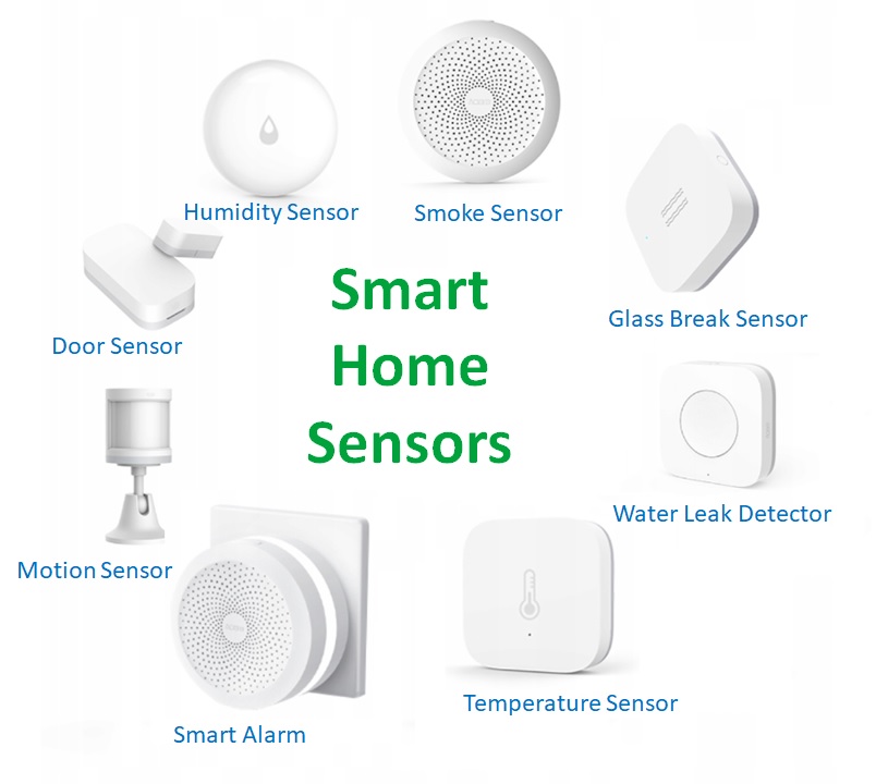 Smart Home Sensors
