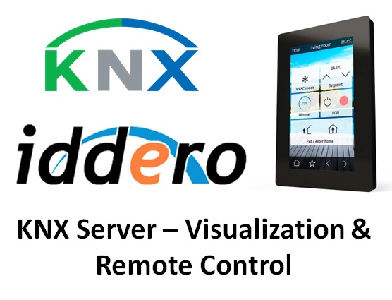 Iddero Home Server KNX