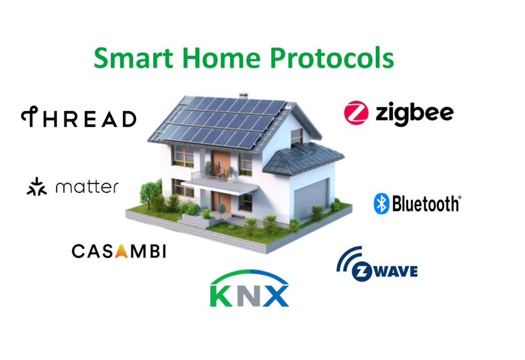 Smart Home Protocol