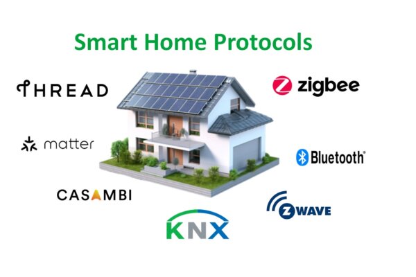 Smart Home Protocol