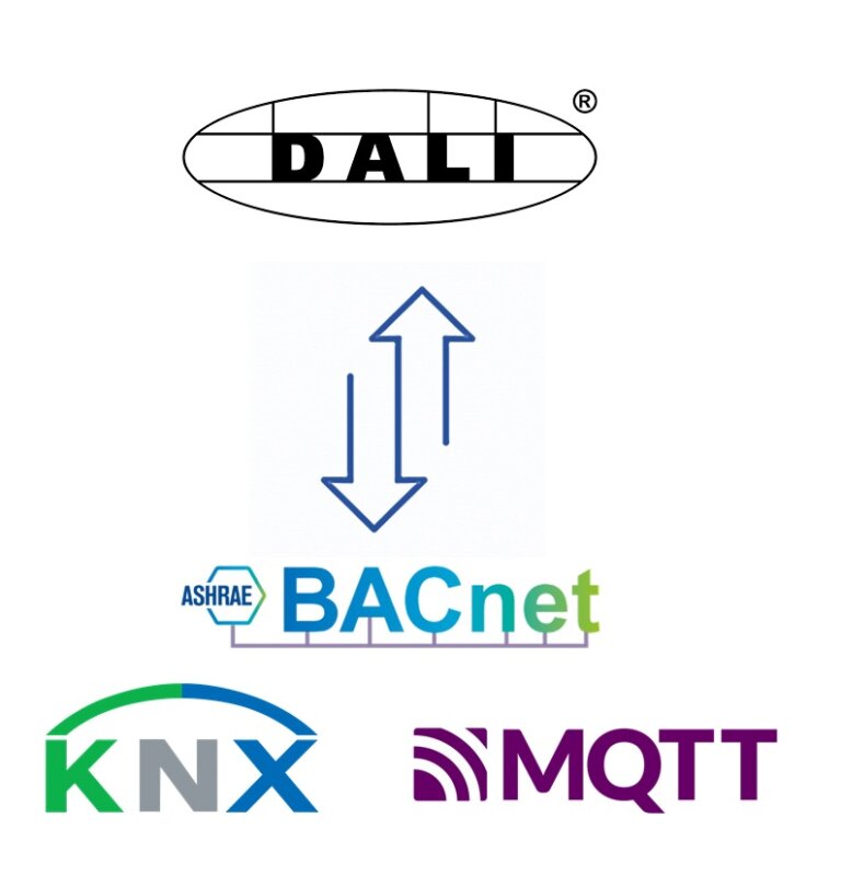 DALI to KNX BacNet IOT Integration